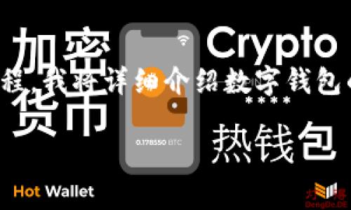 数字钱包怎样登录，这个问题在当今的数字金融时代越来越受到关注。为了帮助大家更好地理解这一过程，我将详细介绍数字钱包的登录方式以及相关的一些注意事项和小建议。首先，我们给这篇文章设定一个吸引人的和相关关键词。

如何安全又快捷地登录您的数字钱包？