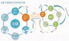 为什么个人数字钱包需要实名认证？