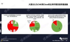 t p钱包的usdb币怎么变现？探索变现的最佳途径！