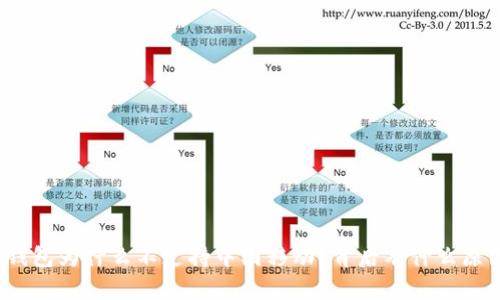TP钱包为什么不支持中国移动？背后有什么原因？