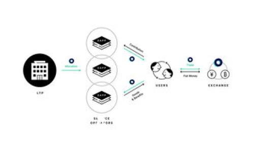 :
杭州的数字钱包盒马,你真的了解它的背后吗?