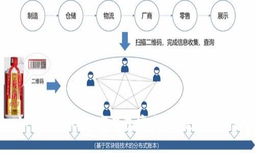 如何通过TP数字钱包安全、便捷地买币?