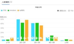 Doge币如何安全地存入TP钱包？