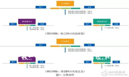 数字货币钱包韩国是一个越来越热门的话题，尤其随着数字货币的兴起，越来越多的人开始关注如何安全、便捷地存储和使用他们的数字资产。如果你在寻找一个合适的数字货币钱包，或许你会想知道“在韩国使用数字货币钱包有哪些最佳选择？怎样才能选择安全可靠的数字货币钱包？”这些问题正是许多数字货币用户心中最关心的疑惑。

在韩国使用数字货币钱包，应该关注哪些关键因素？