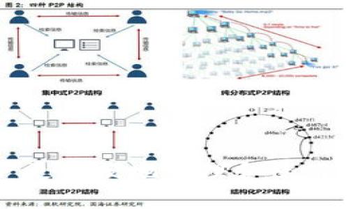 数字营销钱包作为一种新兴的数字资产管理工具，正受到越来越多企业和个体营销者的关注。它帮助用户更方便地管理和使用他们的数字营销预算，使得每一分钱的投资都能最大化其价值。那么，数字营销钱包有哪些平台可供选择？