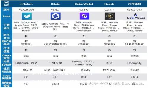 如何设置TP钱包指纹支付?
如何轻松设置TP钱包的指纹支付功能