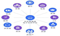 jiaoti数字钱包如何与江西银行存管结合，实现安
