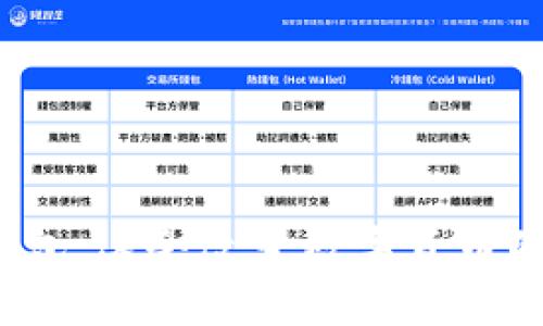 TP支持麦子钱包，这会改变数字货币的交易方式吗？