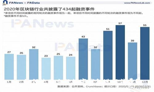 : 如何使用交行数字钱包进行消费?