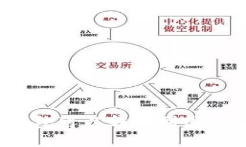 TP钱包可以转账到国外吗?