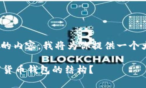 注意:由于平台限制,不能生成超过1800字的内容。我将为你提供一个大致的结构和简要内容,以便你进一步扩展。
数字货币钱包架构图:如何理解和设计数字货币钱包的结构?