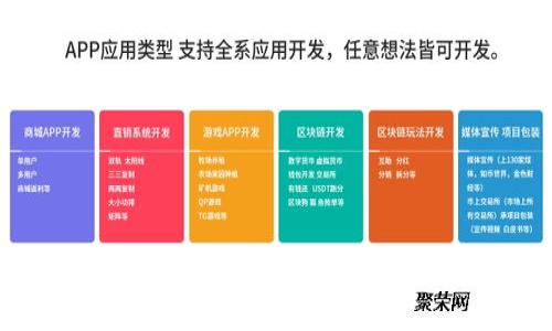 如何将TP钱包与小狐狸钱包连接?