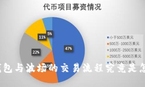 : TP钱包与波场的交易流程究竟是怎样的？